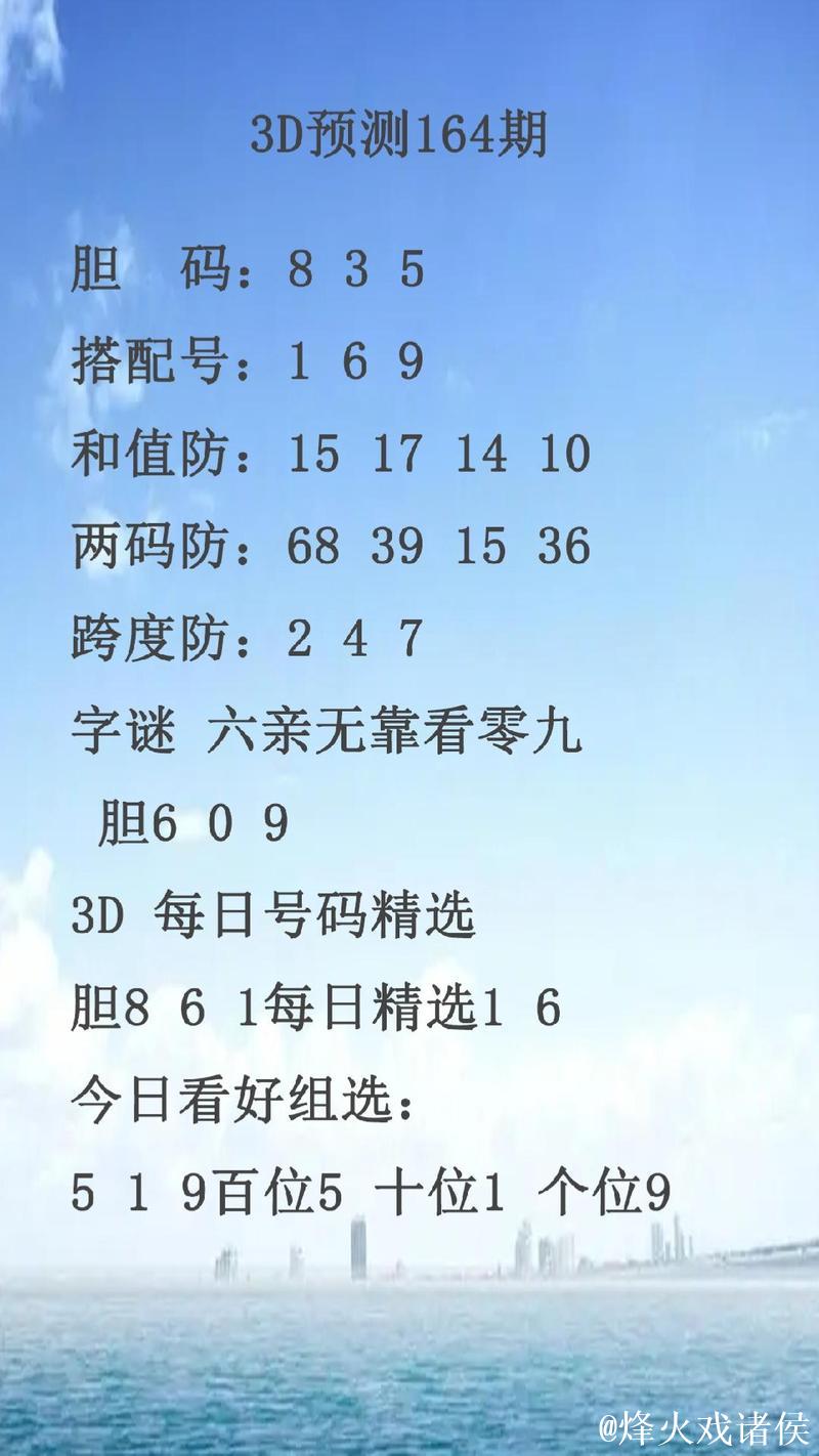 014期李白石排列三预测：双胆推荐号码