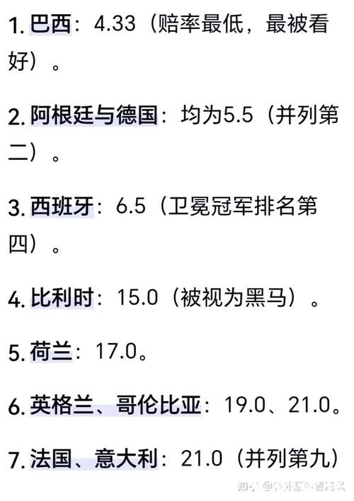 2026世界杯比分预测:谁将夺冠? 2026世界杯比分预测:谁将夺冠?