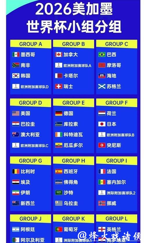 2026世界杯买球冷门赔率背后秘密 2026世界杯买球冷门赔率背后秘密