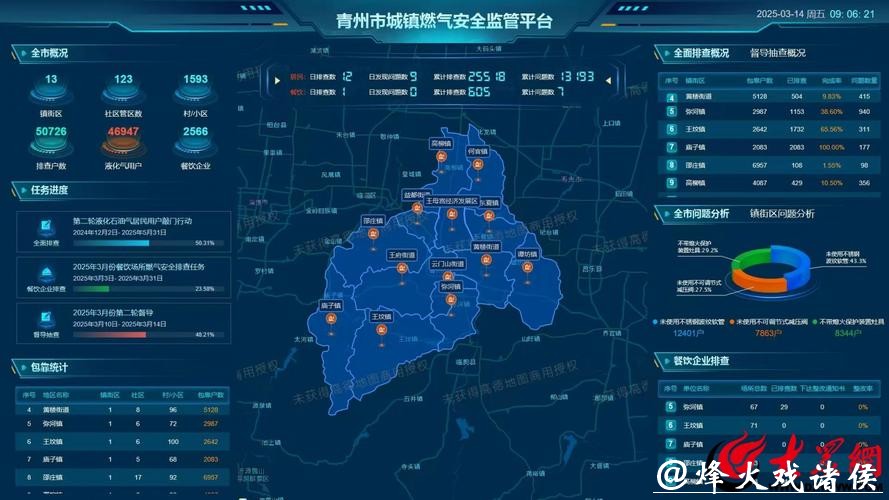 世界杯投注平台安全性如何保障 世界杯投注平台安全性如何保障