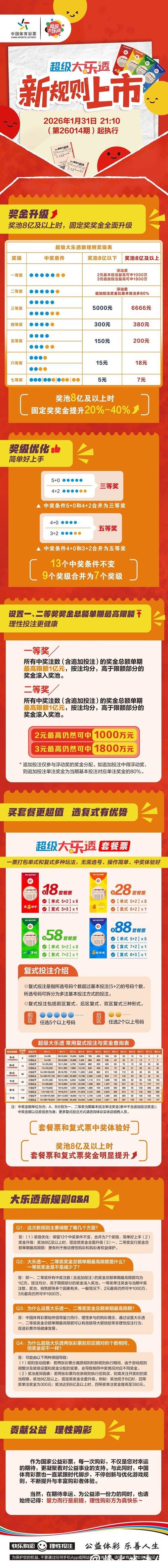 世界杯投注官网：安全稳定资金随时提取