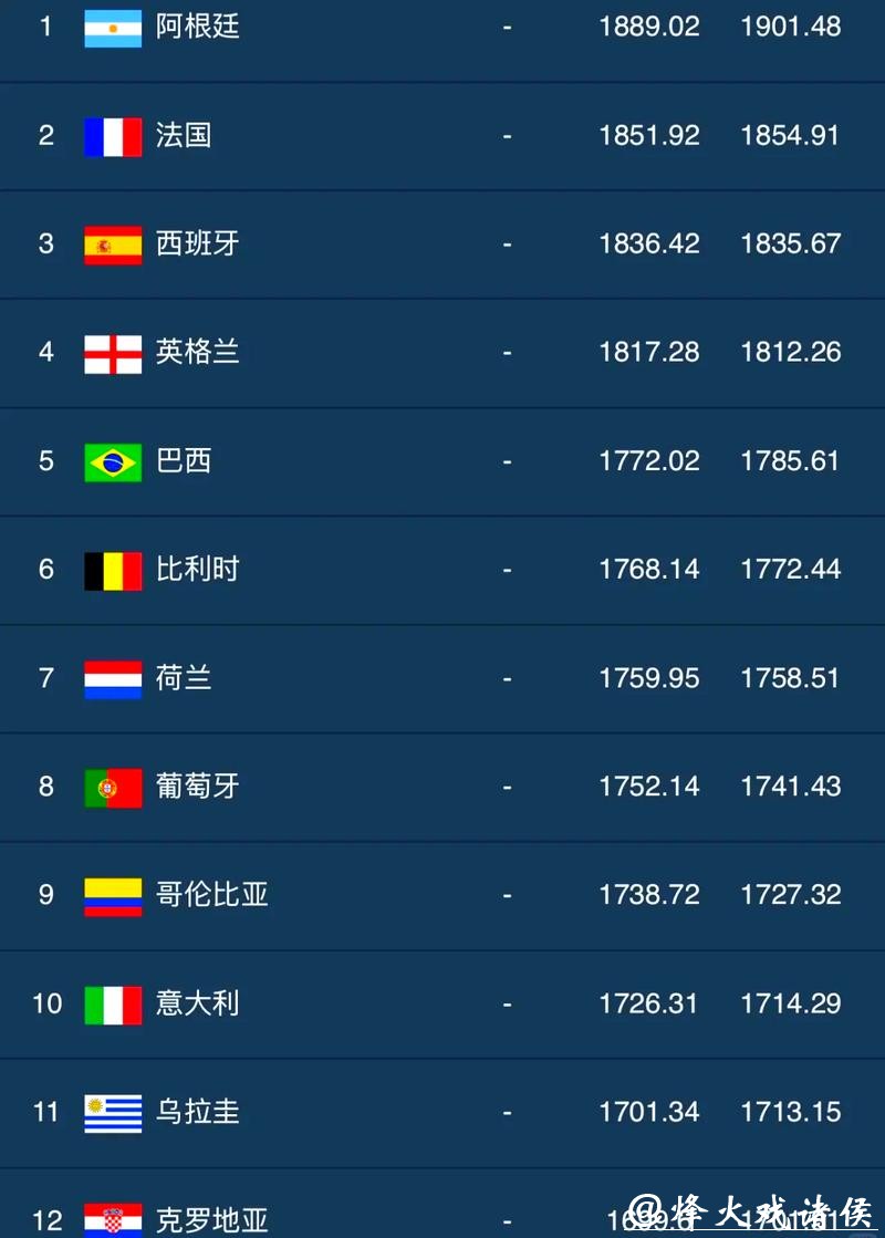 世界杯外围买球：热门平台排行榜推荐