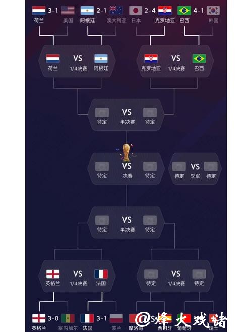 世界杯竞彩：各队实力深度解析