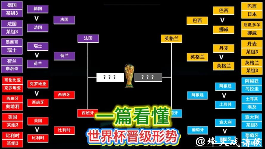 世界杯竞彩：各队实力深度解析