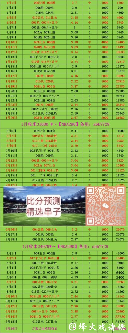 世界杯投注平台：赔率波动与风险管理窍门