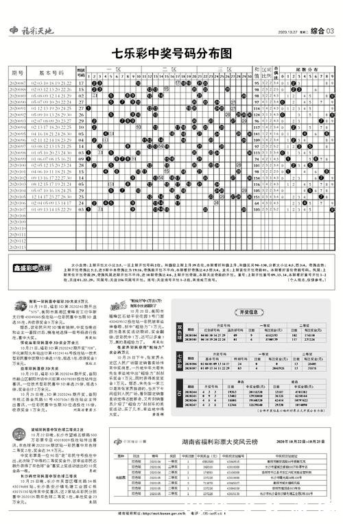 掌握2026世界杯投注稳赚方法