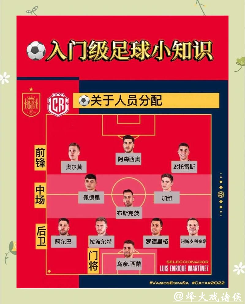 世界杯买球秘诀揭晓，多方位分析