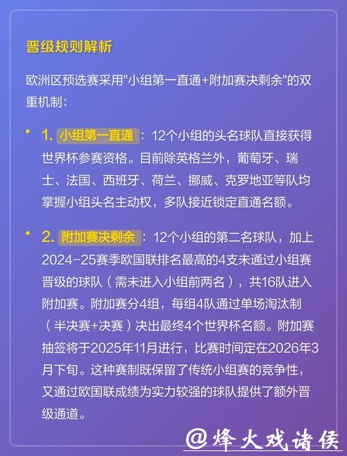 2026世界杯投注规则适用范围解析