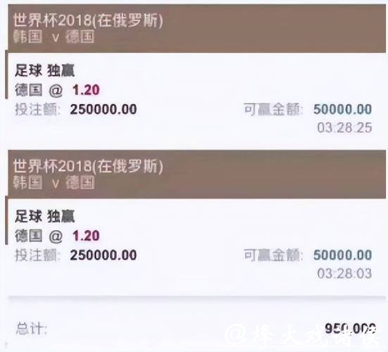 世界杯投注官网:各大平台对比及推荐 世界杯投注官网:各大平台对比及推荐