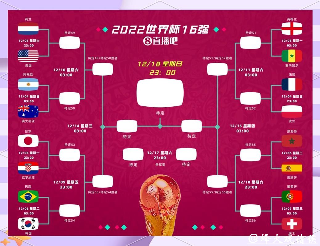 世界杯竞猜平台：全程直播让你不错过赛况