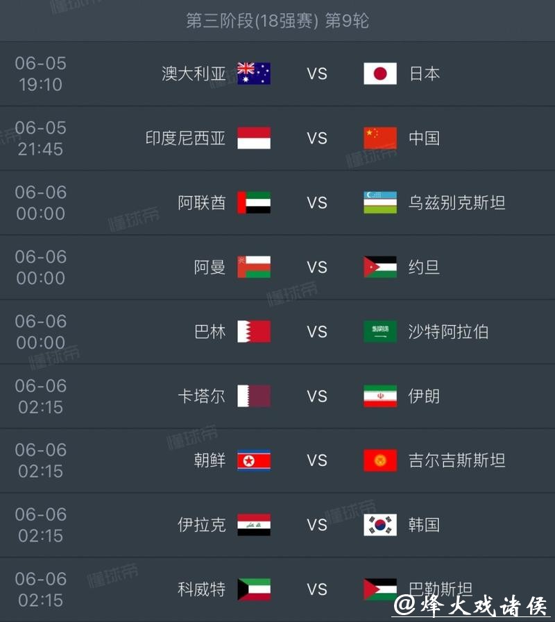 2026世界杯外围:世界杯扩军对预选赛的影响 2026世界杯外围:世界杯扩军对预选赛的影响