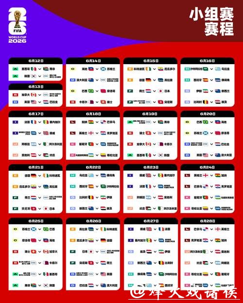 2026世界杯外围:世界杯扩军对预选赛的影响 2026世界杯外围:世界杯扩军对预选赛的影响